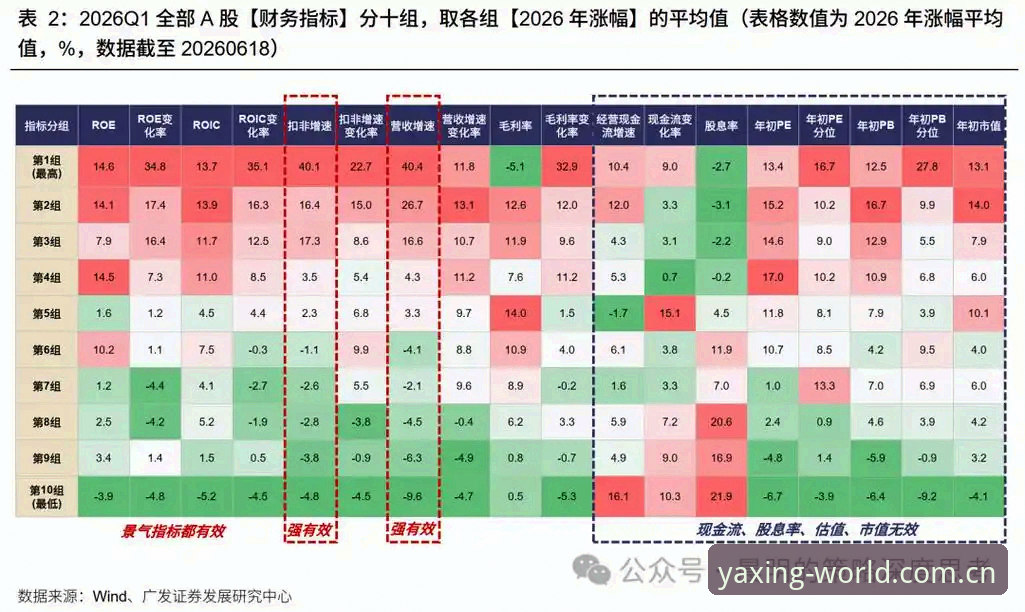 5个关键维度解析亚星游戏体验：从注册到畅玩的完整指南