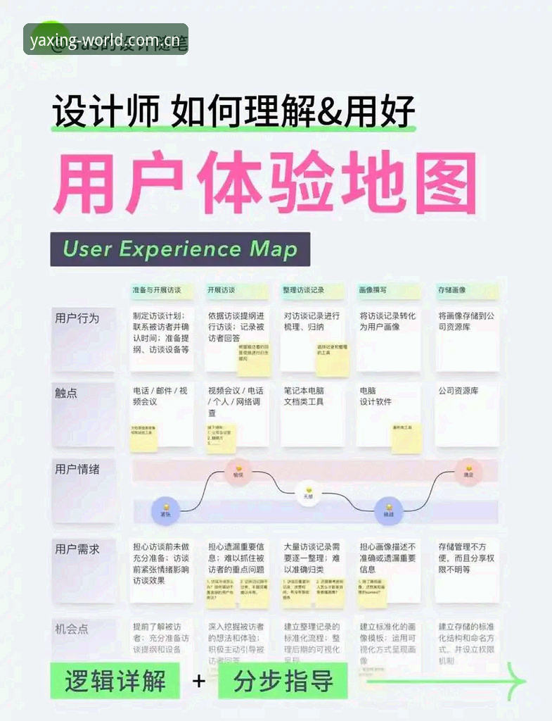 亚星娱乐平台官网地址详解：从注册到游戏体验的全流程分析