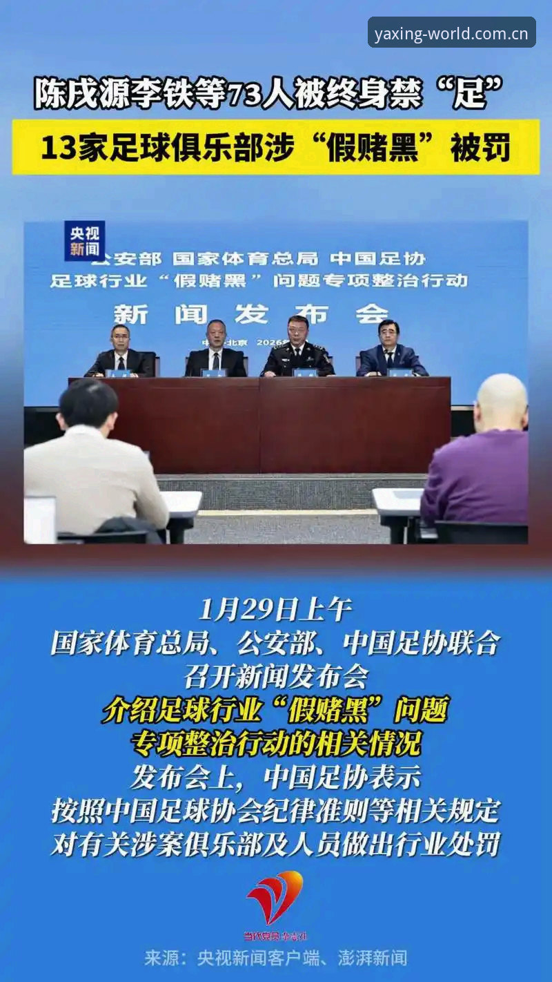 足协第三批禁足名单公布，中国足球反腐风暴如何重塑行业规则？
